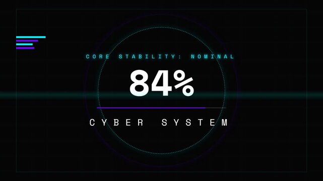 Cyber system core stability at eighty four percent.