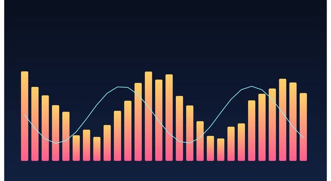 Animated audio spectrum equalizer with moving sine animation