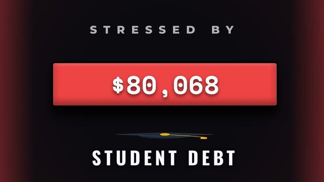 Animated Student Loan Debt Counter for Financial Stress Concept
