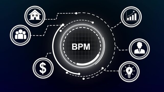Dynamic business process management bpm infographic animation featuring interconnected corporate for digital strategy, financial growth, team management, and innovative workflow optimization solutions