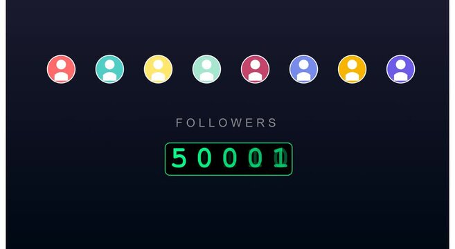 Social media follower count counter animation with animation