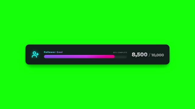 Animated progress bars with increasing levels on green background loading screens with colorful bars and numbers