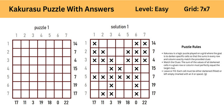 Kakurasu Puzzle With Answers Level Easy Grid 7x7 best to enhance brain muscle memory for both kids and adults perfect for digital use or large print activity or books publishing