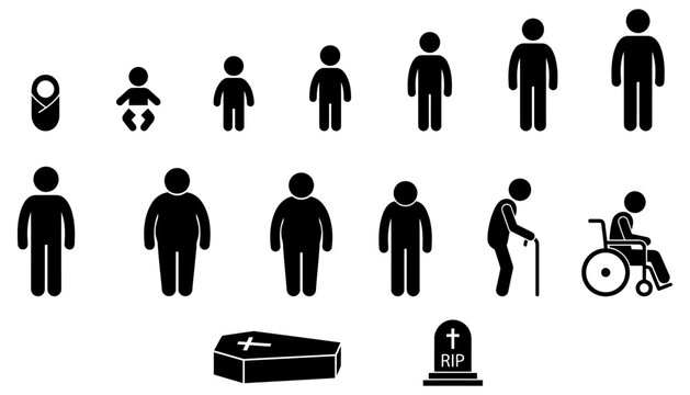 A set of black icons showing the human life cycle stages from birth as an infant and childhood growth to adulthood maturity aging with disability and finally death in a coffin and tombstone