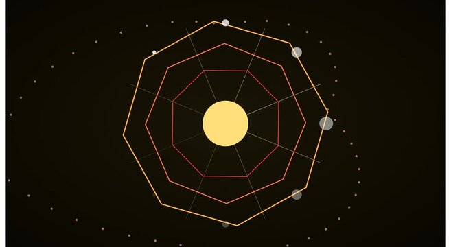Animated radar chart data visualization with rotating animation