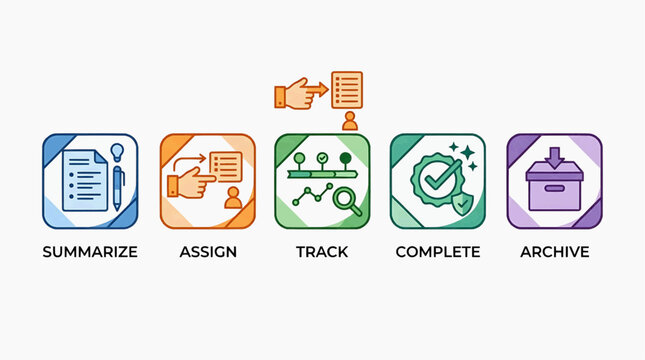 RJ_2ARWBP_VF vector graphic icons illustrate summarize, assign, track, complete, and archive.