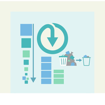 A digital graphic showing data reduction and waste management steps