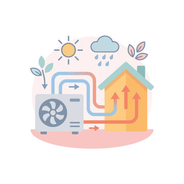 A diagram showing how a heat pump system warms a house