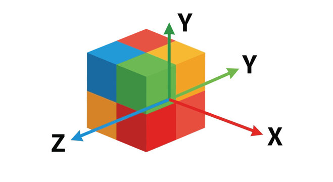 A colorful 3D cube structure centered on a three dimensional Cartesian coordinate system.