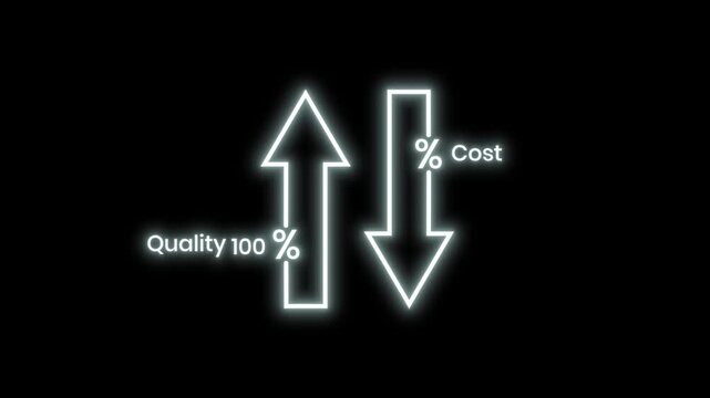 Neon Line Drawing Arrow Animation Showing Quality One Hundred Percent Increase And Cost Decrease With Transparent Alpha Channel For Business Infographics Presentation Loop VFX