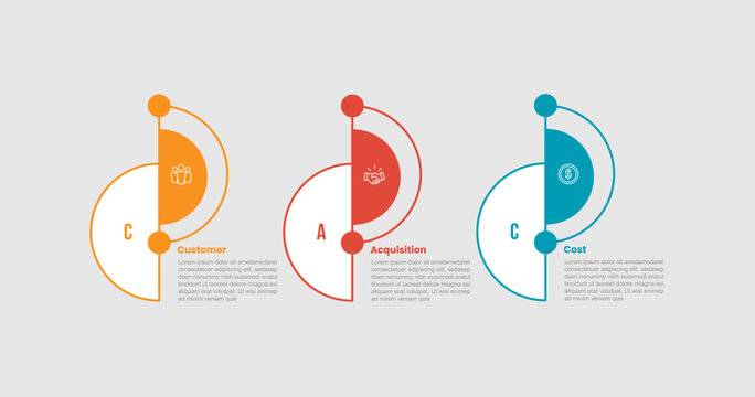 CAC for customer acquisition cost model infographic template with half circle cut half side up and down with outline big and small combination with 3 points information flat style