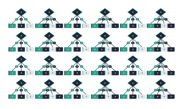 Multi branch decision tree kit vector three four way flowchart set classification branch logic editable business presentation