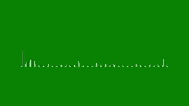 simple audio waveform animation.Animation video white abstract audio sound visualizer wave spectrum on green background,audio visualization effect Looping.