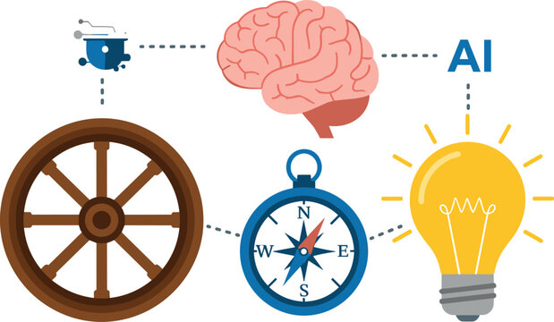  Artificial intelligence strategy and innovation navigation infographic vector concept with human brain compass helm steering wheel and creative lightbulb elements