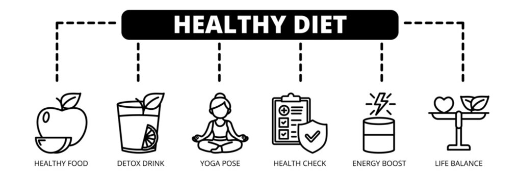 Healthy Diet web banner icon vector illustration concept with icons of healthy food, detox drink, yoga pose, health check, energy boost, and life balance. 