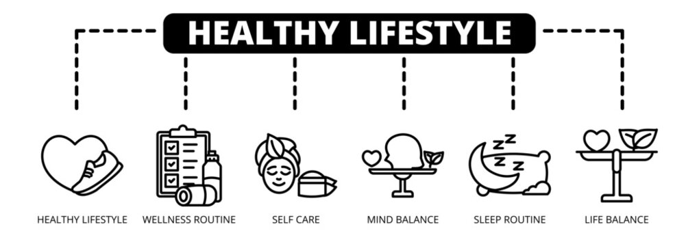 Healthy Lifestyle web banner icon vector illustration concept with icons of healthy lifestyle, wellness routine, self care, mind balance, sleep routine, and life balance. 