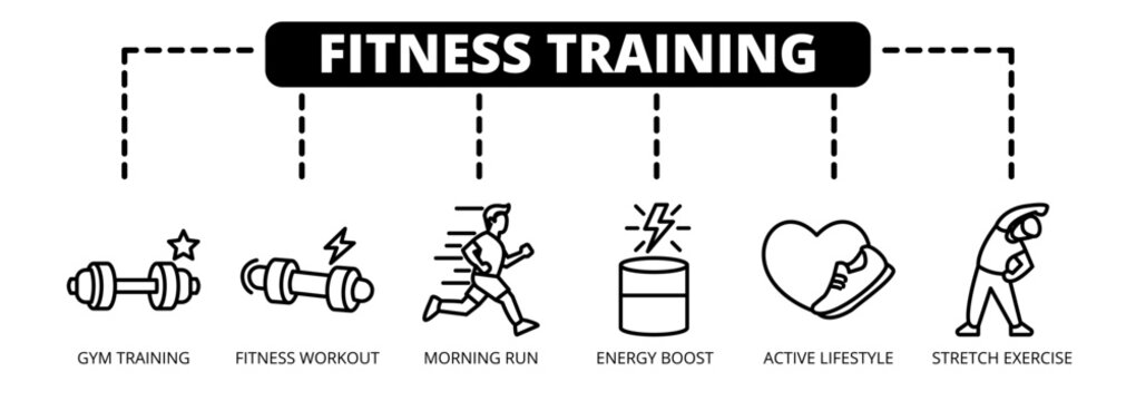 Fitness Training web banner icon vector illustration concept with icons of gym training, fitness workout, morning run, energy boost, active lifestyle, and stretch exercise. 