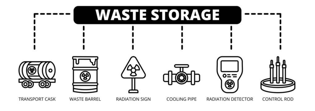 Waste Storage web banner icon vector illustration concept with icons of transport cask, waste barrel, radiation sign, cooling pipe, radiation detector, and control rod. 