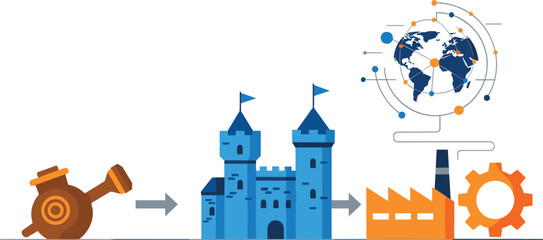  Historical evolution timeline infographic vector template showing transition from ancient weapon to medieval castle and modern global industrial manufacturing factory © AdhinChandra