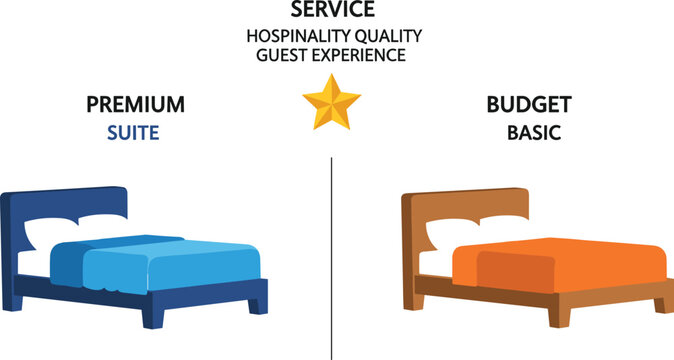 Hotel accommodation comparison infographic vector layout with premium suite blue bed and budget basic orange bed for hospitality service marketing charts