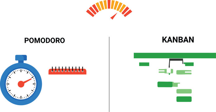  Productivity management workflow comparison infographic vector template featuring pomodoro stopwatch timer and kanban task management agile sprint tracking board icons