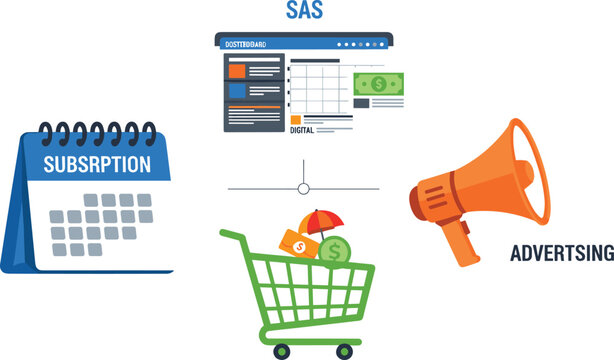 SaaS business model infographic vector illustration with subscription calendar software interface dashboard advertising megaphone and retail shopping cart elements