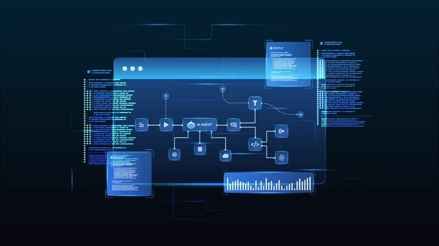 Futuristic AI automation workflow network diagram dashboard data processing with automation pipelines, analytics chart, coding and automation system, looped animation