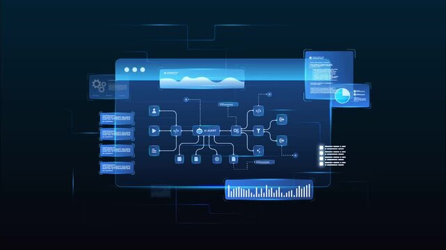 AI automation workflow network diagram dashboard system processing flow with automation pipelines, digital analytics, code modules and automation system, looped animation