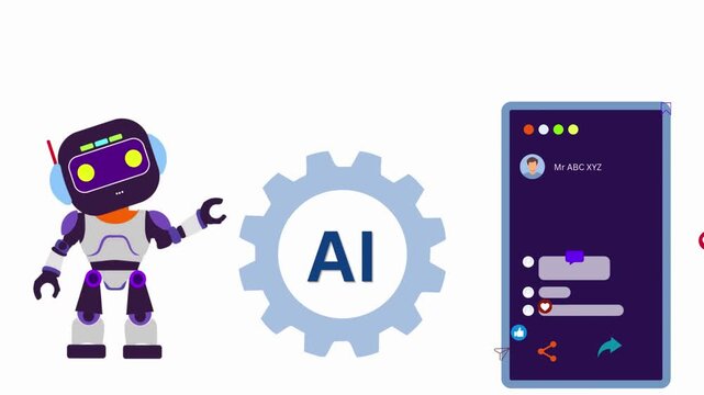 AI powered social media automation explainer marketing targeting viewership engagement growth strategy business intelligence