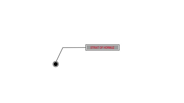 Location marker with hormuz text on white background. Strait of hormuz blockade location pin icon.Motion graphic of concept 4k video animation