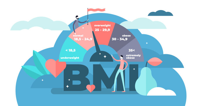 Body mass index illustration, transparent background. Flat weight control person concept. Healthy fat measurement method. Obesity, underweight and extremely obese graphic scales.
