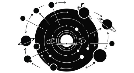 A simplified depiction of a heliocentric solar system with orbiting planets © SHYFUL_STUDIO
