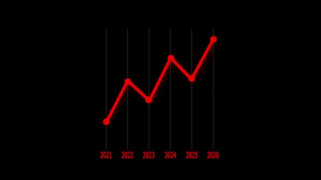 abstract colorful business growth animation. Business Growth And Success Arrow animation. Business data market bar graph chart diagram with arrows axis. Grow chart 2021 to 2026 Sal business ... 