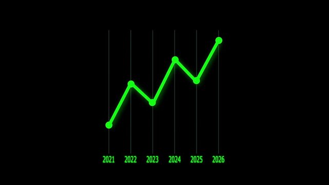 abstract colorful business growth animation. Business Growth And Success Arrow animation. Business data market bar graph chart diagram with arrows axis. Grow chart  2021 to 2026 Sal  business ... 