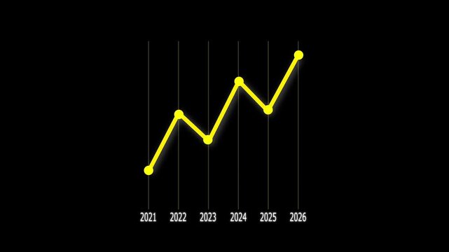 abstract colorful business growth animation. Business Growth And Success Arrow animation. Business data market bar graph chart diagram with arrows axis. Grow chart  2021 to 2026 Sal business ... 