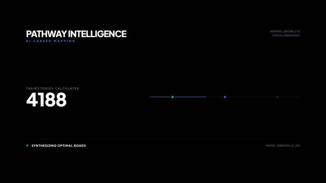 Data Insights and Analytics Visualization in a Digital Environment