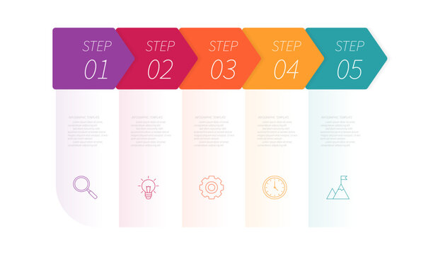 Modern 5 step infographic template with colorful arrow banners, workflow layout, and business presentation elements.