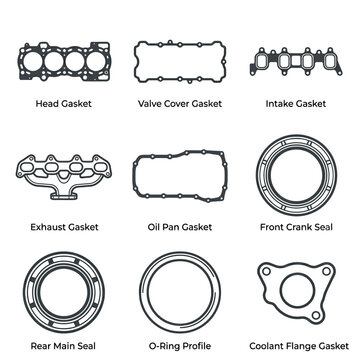 Automotive Engine Gaskets and Seals Collection Vector Illustration.