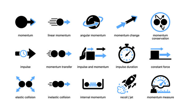 Momentum and impulse icons arranged in grid on white background