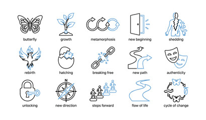 Fototapeta premium Symbols of transformation and growth displayed as labeled icons