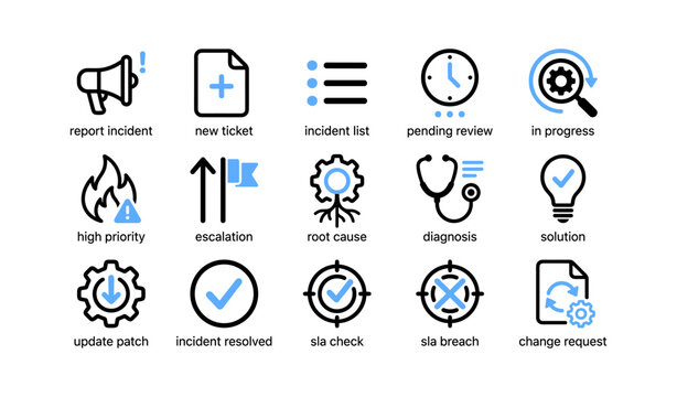Incident management icons showing ticket workflow on white background