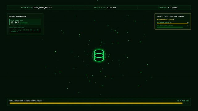 Futuristic digital motion showcasing a glowing green 3D cube rotating amidst a dynamic matrix of data points and digital effects in a high-tech environment.