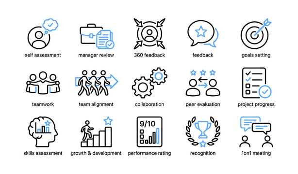 Performance icons showing appraisal and development grid
