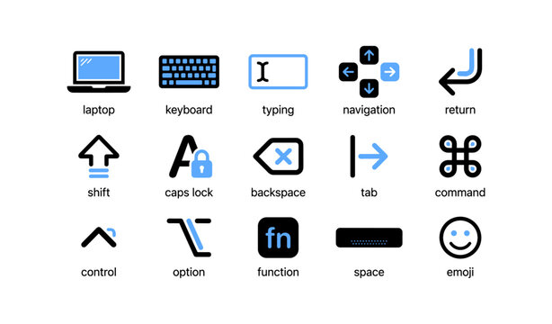 Keyboard and computer key icons showing key functions and controls