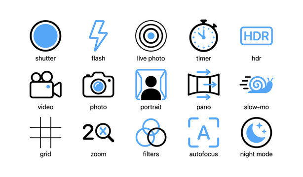 Camera mode icons showing shooting functions and controls grid