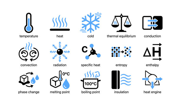 Heat and thermal science icons arranged in grid on white background