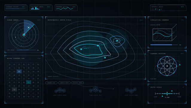 Dark oceanographic sonar HUD dashboard with bathymetric depth map, sweep radar, current log, routing diagram, charts, and cyan grid interface