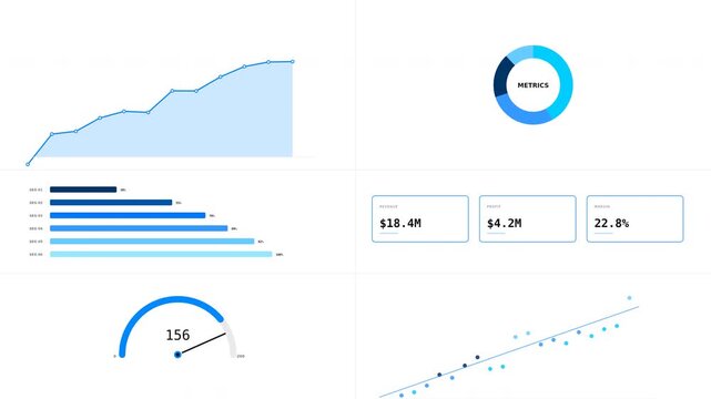 Dynamic motion showcasing data analysis with graphs and charts in a modern digital environment.