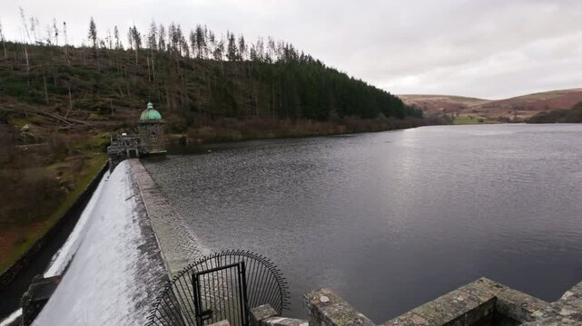Reservoir behind Pen y garreg Dam Elan Valley