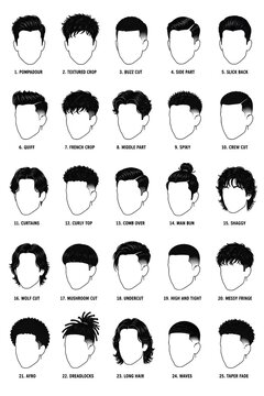 Male Hairstyle Silhouette Icons Collection with Modern Haircuts
